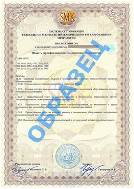 Приложение 1 Хилок Сертификат ГОСТ РВ 0015-002